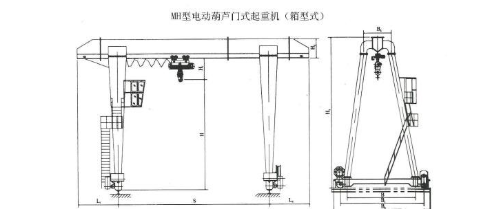 20吨MH型包厢式单梁门式起重机结构图